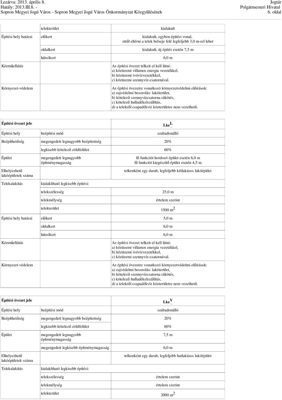 Az építési övezetre vonatkozó környezetvédelmi elıírások: a) zajvédelmi besorolás: lakóterület, b) kötelezı szennyvízcsatorna rákötés, c) kötelezı hulladékelszállítás, d) a telekrıl csapadékvíz