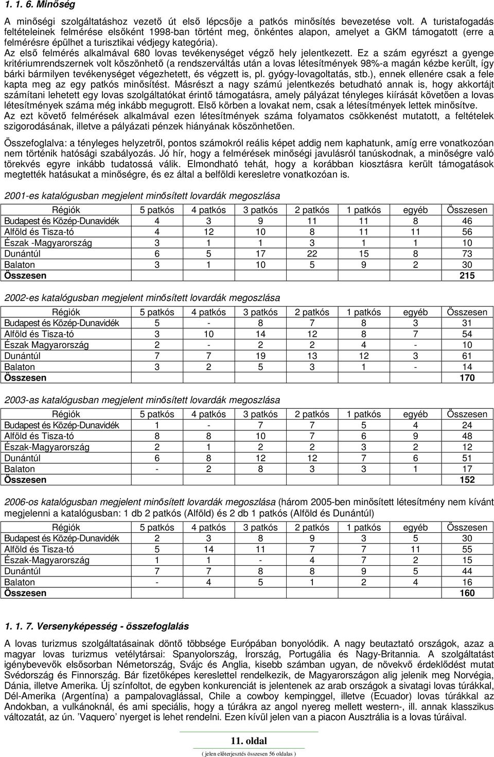 Az első felmérés alkalmával 680 lovas tevékenységet végző hely jelentkezett.