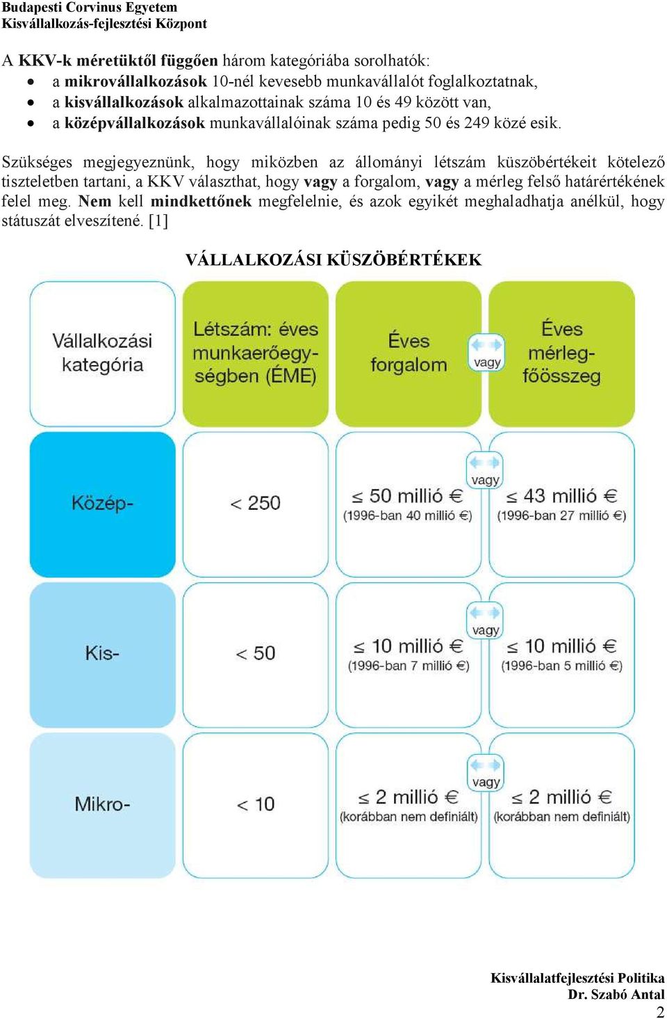 Szükséges megjegyeznünk, hogy miközben az állományi létszám küszöbértékeit kötelező tiszteletben tartani, a KKV választhat, hogy vagy a forgalom,