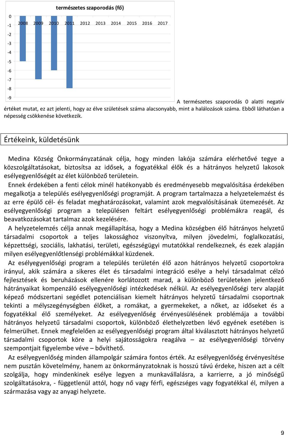 Értékeink, küldetésünk Medina Község Önkormányzatának célja, hogy minden lakója számára elérhetővé tegye a közszolgáltatásokat, biztosítsa az idősek, a fogyatékkal élők és a hátrányos helyzetű