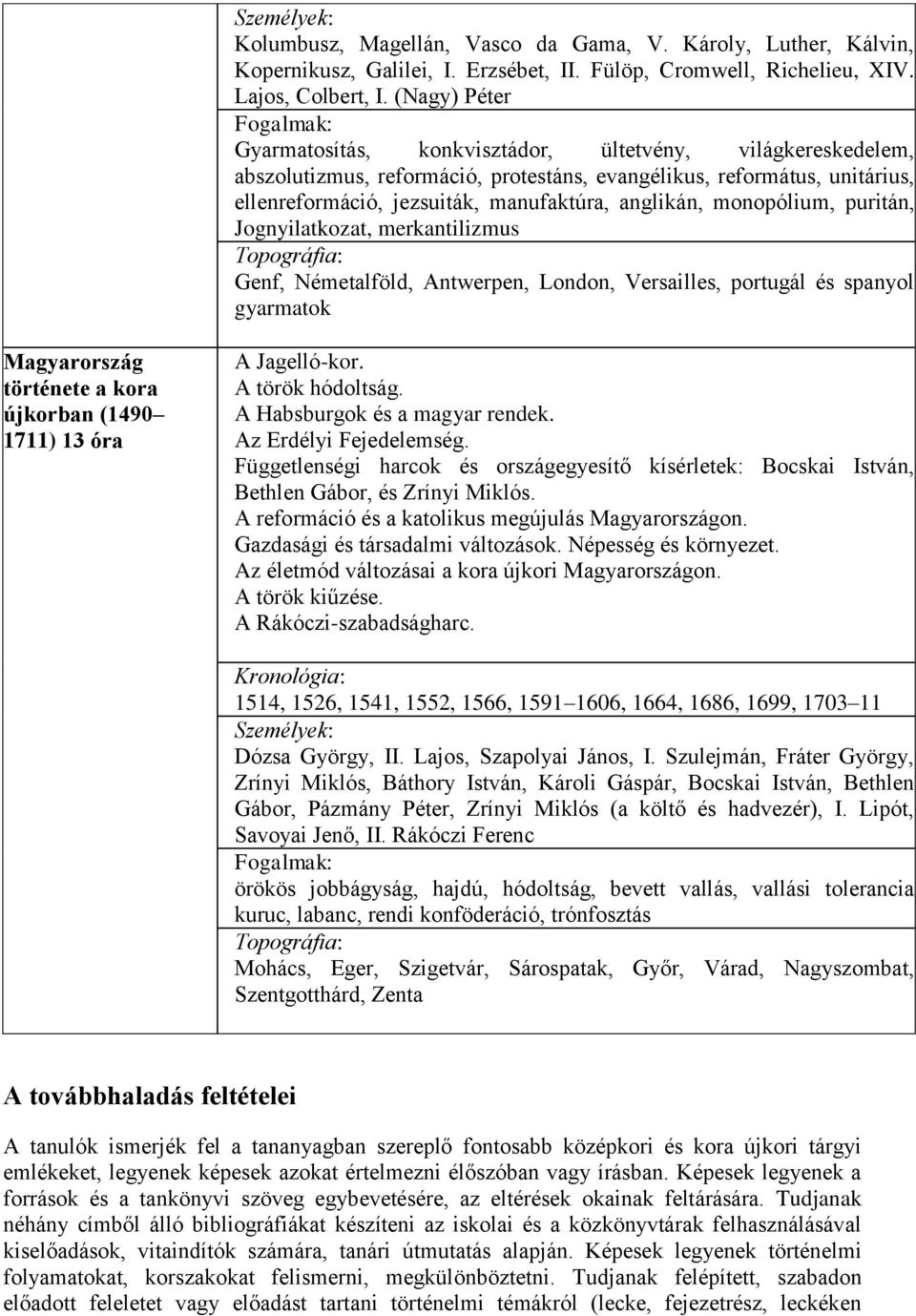 monopólium, puritán, Jognyilatkozat, merkantilizmus Genf, Németalföld, Antwerpen, London, Versailles, portugál és spanyol gyarmatok Magyarország története a kora újkorban (1490 1711) 13 óra A