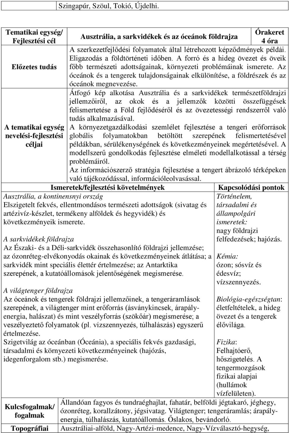 Az óceánok és a tengerek tulajdonságainak elkülönítése, a földrészek és az óceánok megnevezése.