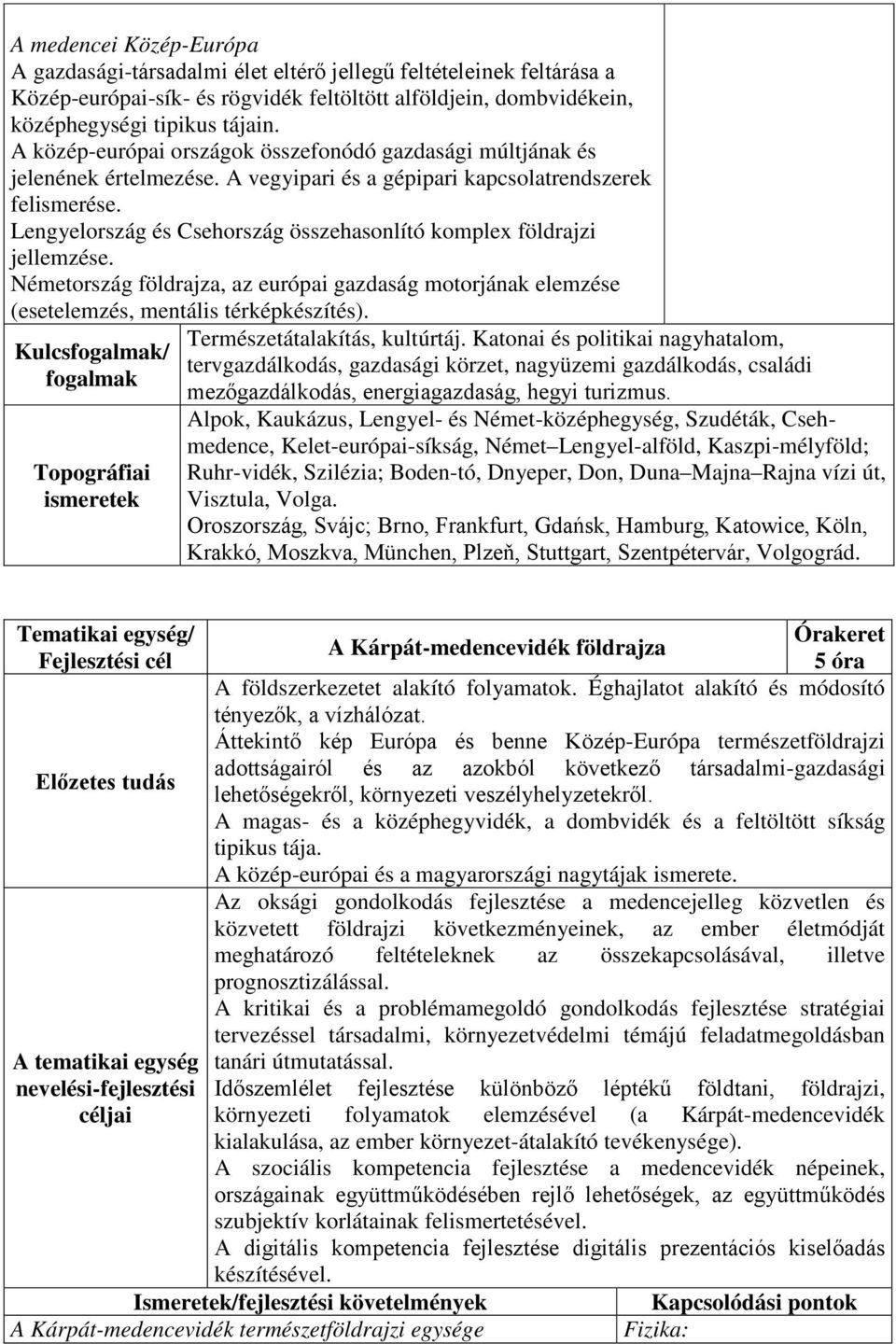 Lengyelország és Csehország összehasonlító komplex földrajzi jellemzése. Németország földrajza, az európai gazdaság motorjának elemzése (esetelemzés, mentális térképkészítés).