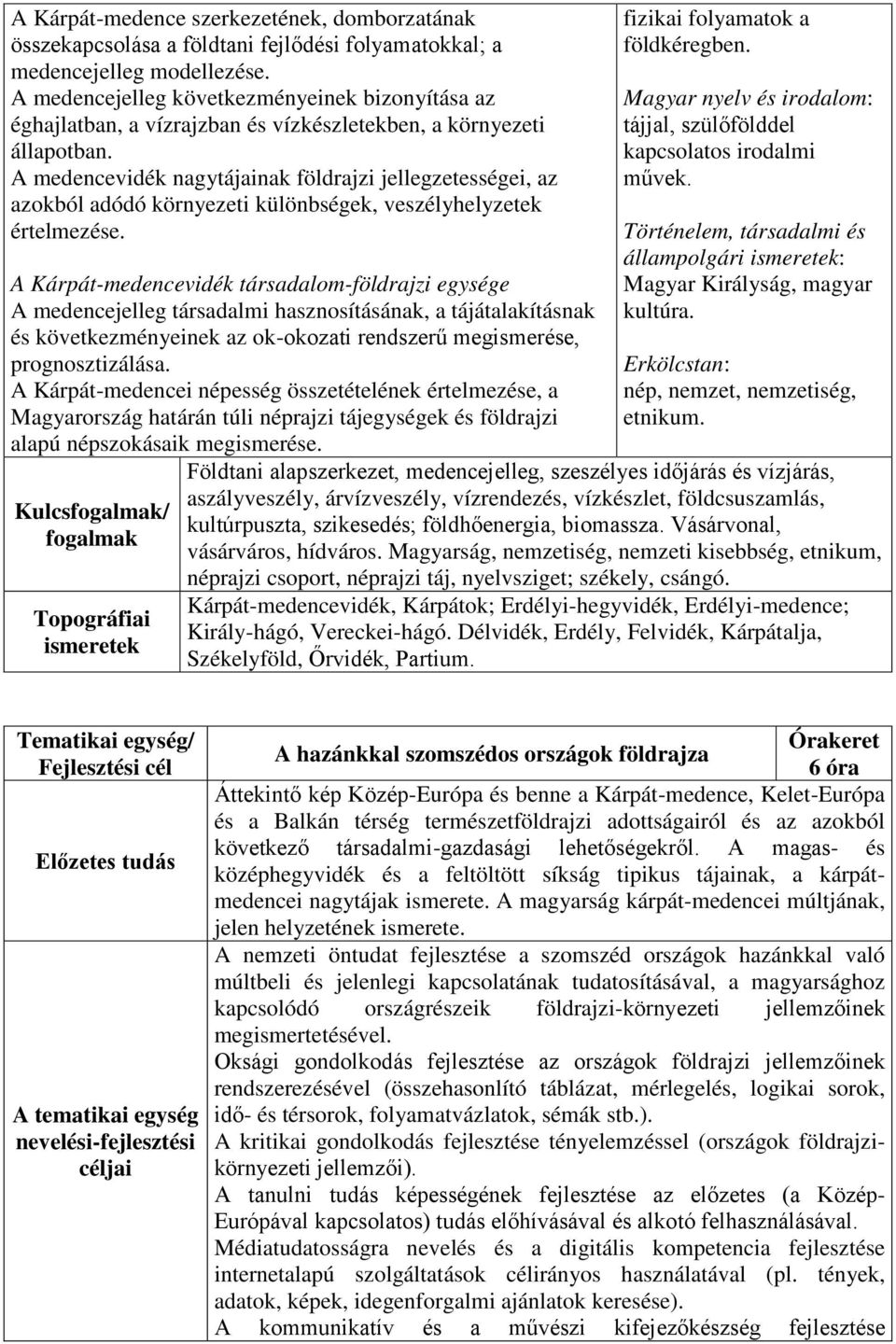 A medencevidék nagytájainak földrajzi jellegzetességei, az azokból adódó környezeti különbségek, veszélyhelyzetek értelmezése.