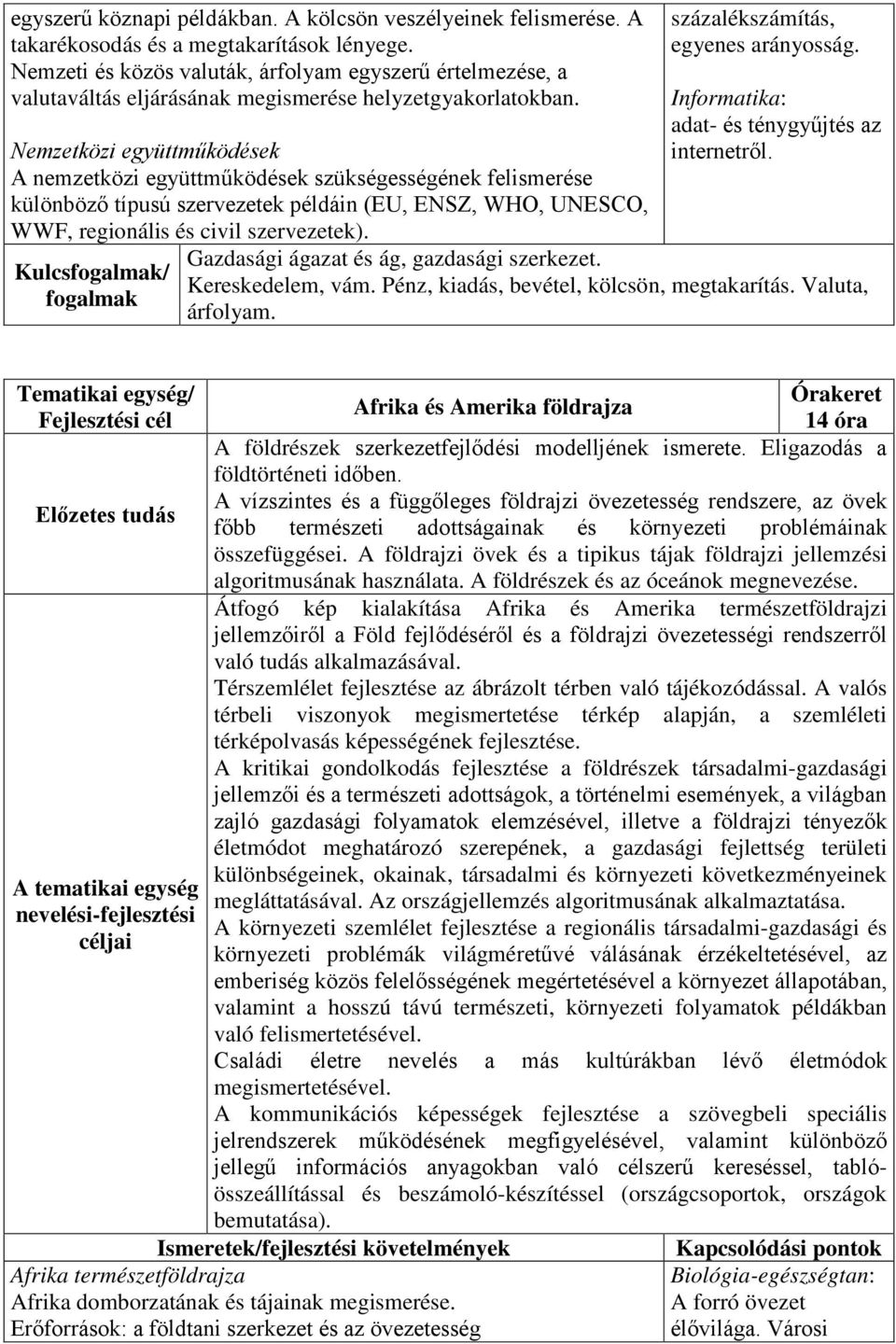 Nemzetközi együttműködések A nemzetközi együttműködések szükségességének felismerése különböző típusú szervezetek példáin (EU, ENSZ, WHO, UNESCO, WWF, regionális és civil szervezetek).