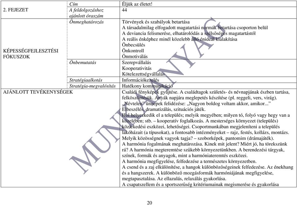 közelebb álló énideál kialakítása Önbecsülés Önkontroll Önmotiválás Szerepvállalás Kooperativitás Kötelezettségvállalás Információkezelés Hatékony kommunikáció Családi fényképek gyűjtése.