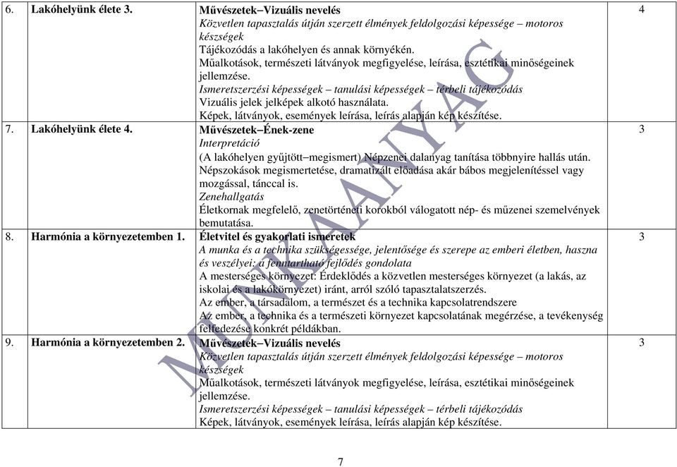 Ismeretszerzési képességek tanulási képességek térbeli tájékozódás Vizuális jelek jelképek alkotó használata. Képek, látványok, események leírása, leírás alapján kép készítése. 7. Lakóhelyünk élete 4.