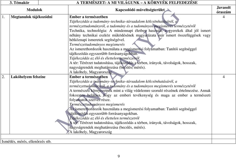 technológia: A mindennapi életben használt, a gyerekek által jól ismert néhány technikai eszköz működésének magyarázata már ismert összefüggések vagy hétköznapi ismeretek segítségével.