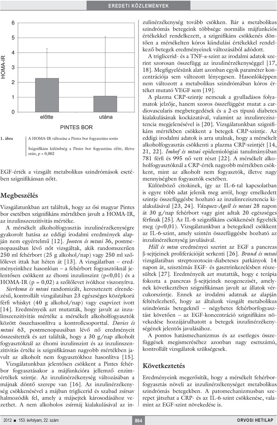 szignifikánsan nőtt. Megbeszélés Vizsgálatunkban azt találtuk, hogy az ősi magyar Pintes bor esetében szignifikáns mértékben javult a HOMA-IR, az inzulinszenzitivitás mértéke.