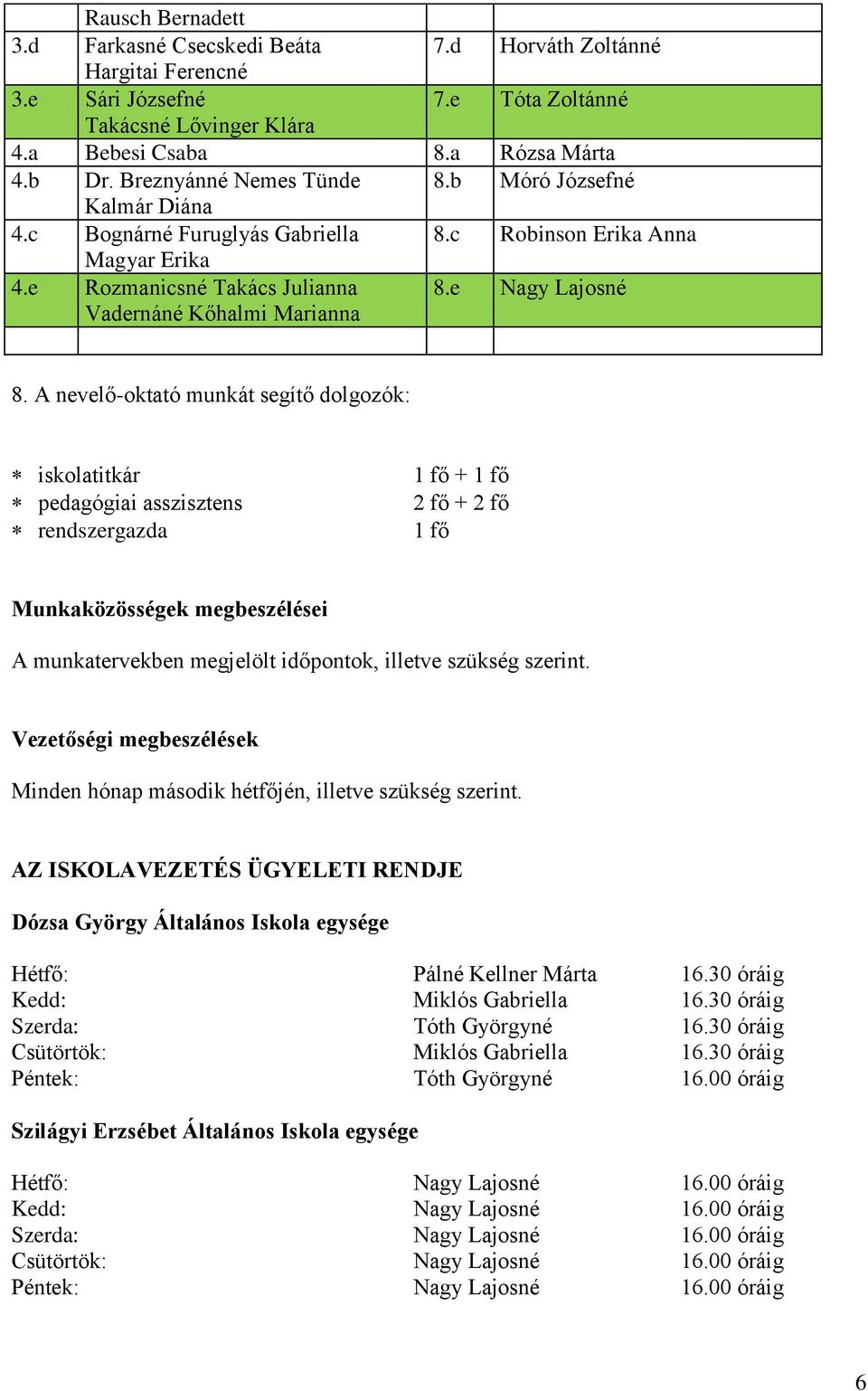 A nevelő-oktató munkát segítő dolgozók: iskolatitkár pedagógiai asszisztens rendszergazda 1 fő + 1 fő 2 fő + 2 fő 1 fő Munkaközösségek megbeszélései A munkatervekben megjelölt időpontok, illetve