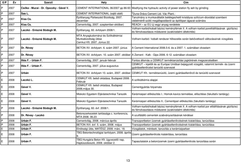 : Tanulmány a munkavállalók belélegezhető kristályos szilícium-dioxiddal szembeni védelméről szóló megállapodásról az építőipari ágazat számára P 2007 Kiss Cs. Cementvilág, 2007.