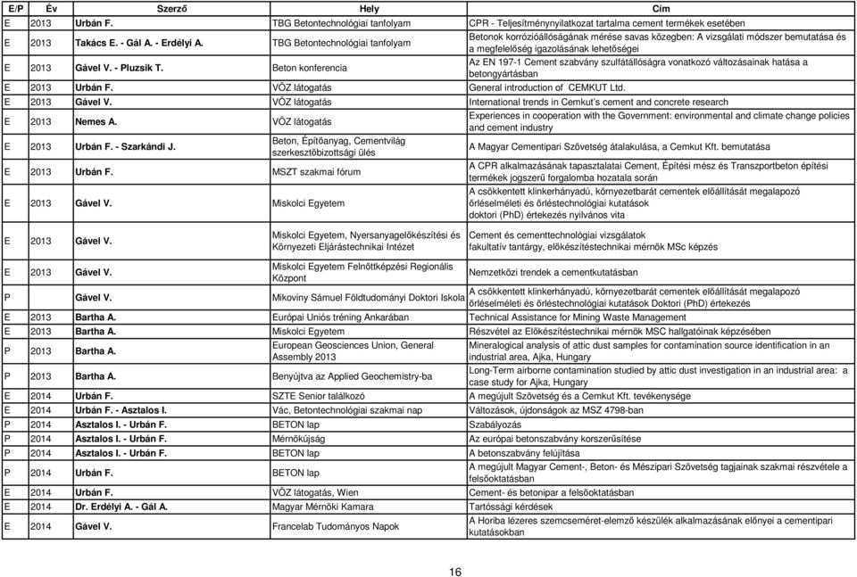 Betonok korrózióállóságának mérése savas közegben: A vizsgálati módszer bemutatása és a megfelelőség igazolásának lehetőségei Az EN 197-1 Cement szabvány szulfátállóságra vonatkozó változásainak