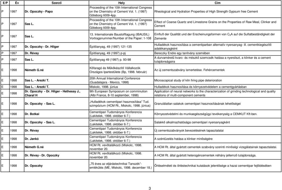 Rheological and Hydration Properties of High Strength Gypsum free Cement Effect of Coarse Quartz and Limestone Grains on the Properties of Raw Meal, Clinker and Cement P 1997 Sas L. 13.