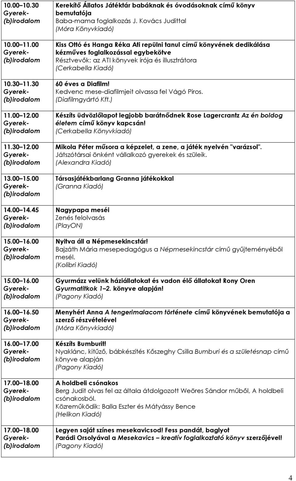 Kovács Judittal Kiss Ottó és Hanga Réka Ati repülni tanul címő könyvének dedikálása kézmőves foglalkozással egybekötve Résztvevık: az ATI könyvek írója és illusztrátora (Cerkabella Kiadó) 60 éves a