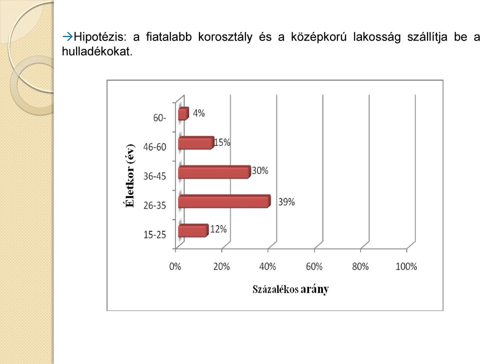 és a középkorú