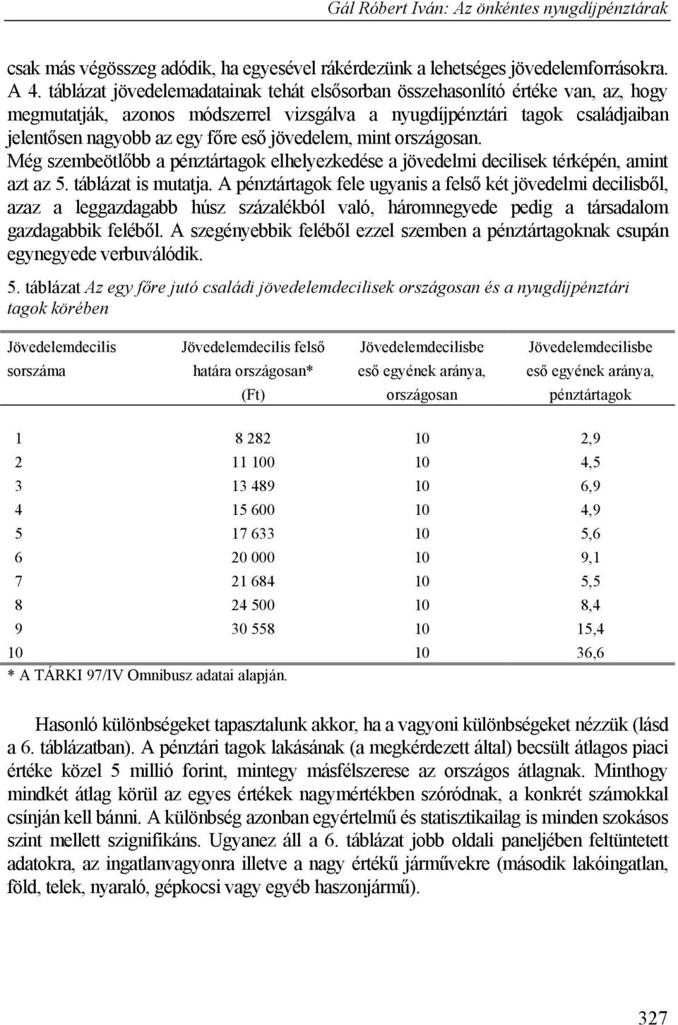 jövedelem, mint országosan. Még szembeötlőbb a pénztártagok elhelyezkedése a jövedelmi decilisek térképén, amint azt az 5. táblázat is mutatja.