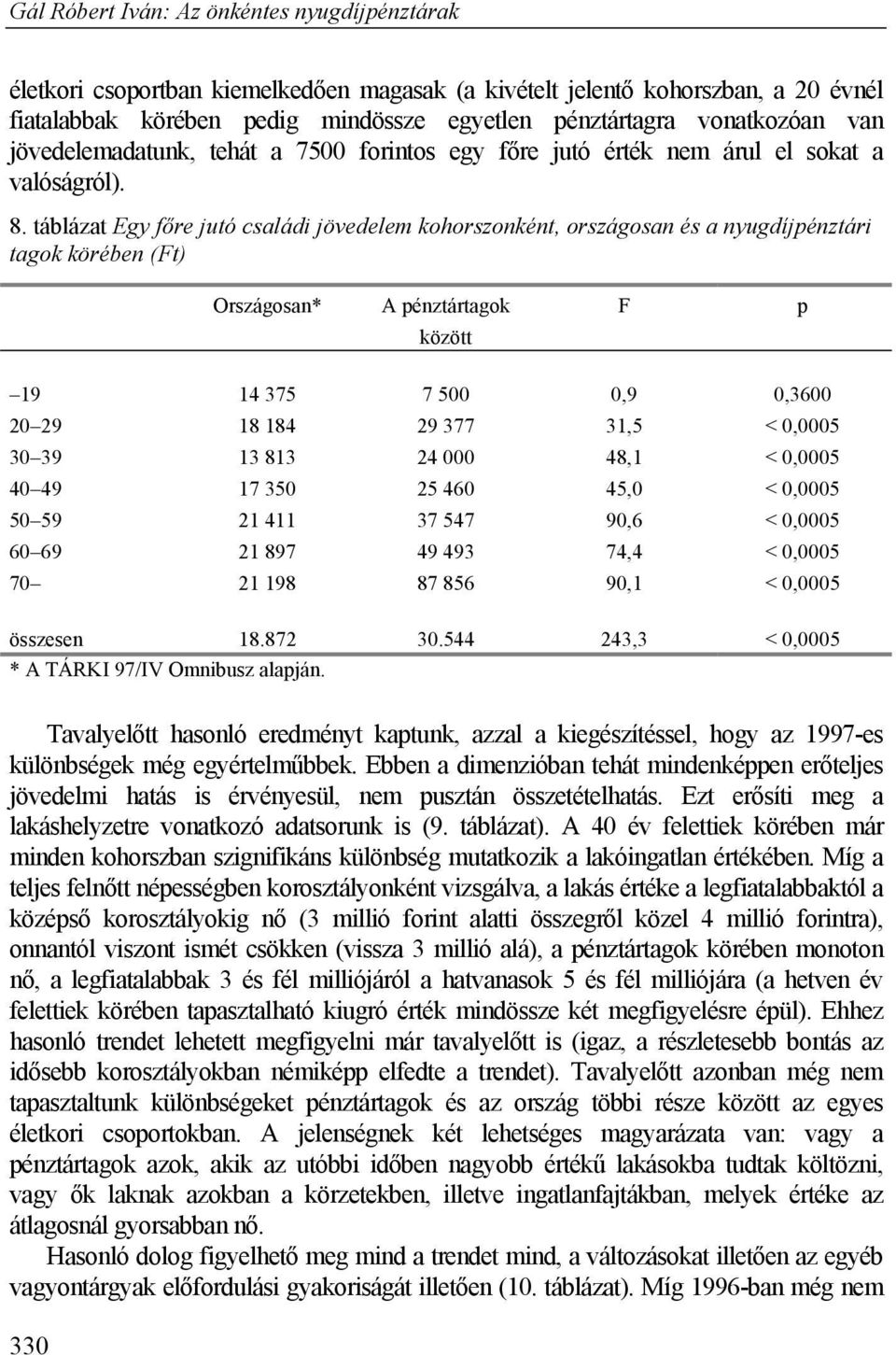 táblázat Egy főre jutó családi jövedelem kohorszonként, országosan és a nyugdíjpénztári tagok körében (Ft) Országosan* A pénztártagok között F p 19 14 375 7 500 0,9 0,3600 20 29 18 184 29 377 31,5 <