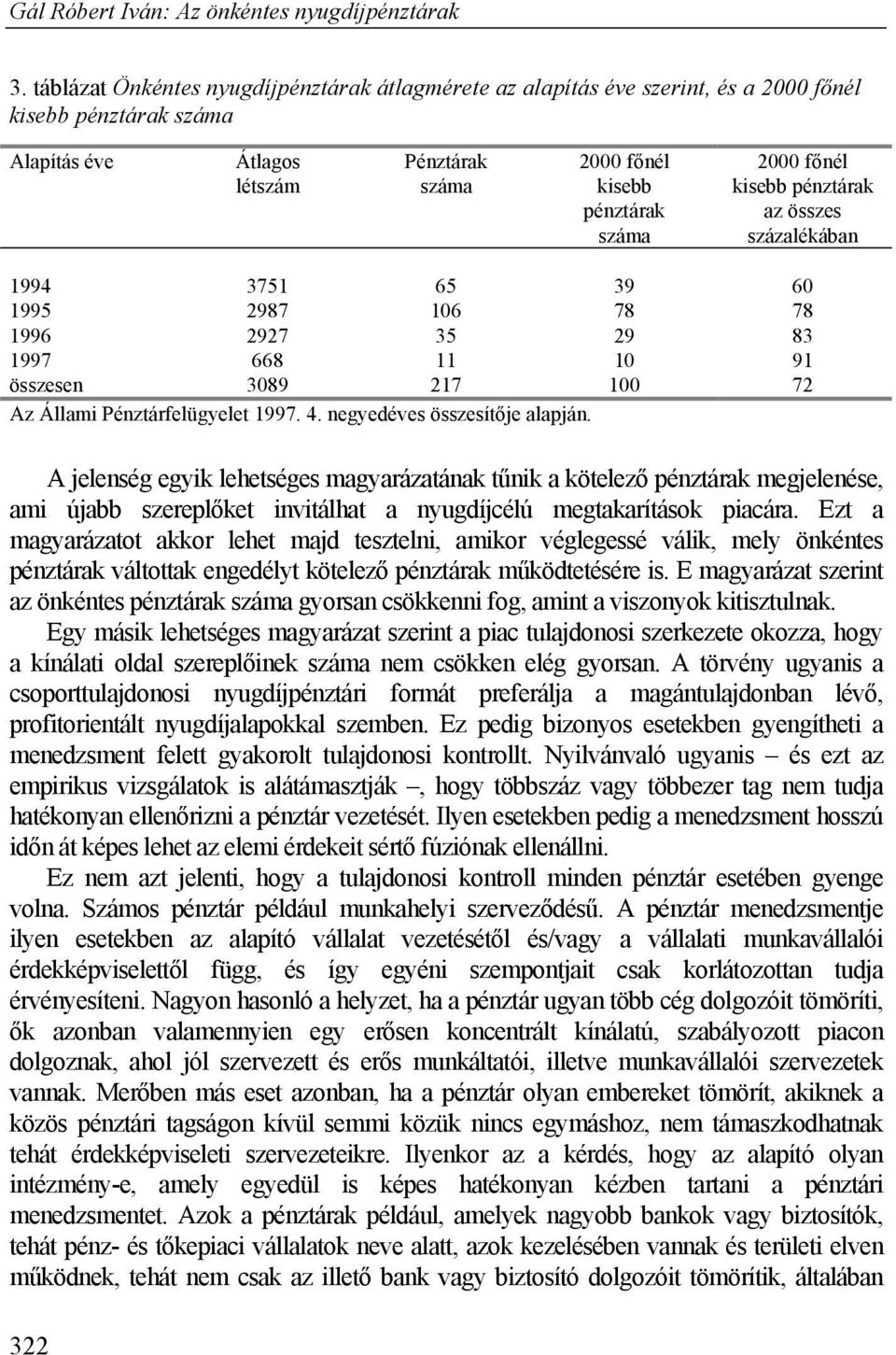 negyedéves összesítője alapján. A jelenség egyik lehetséges magyarázatának tűnik a kötelező pénztárak megjelenése, ami újabb szereplőket invitálhat a nyugdíjcélú megtakarítások piacára.