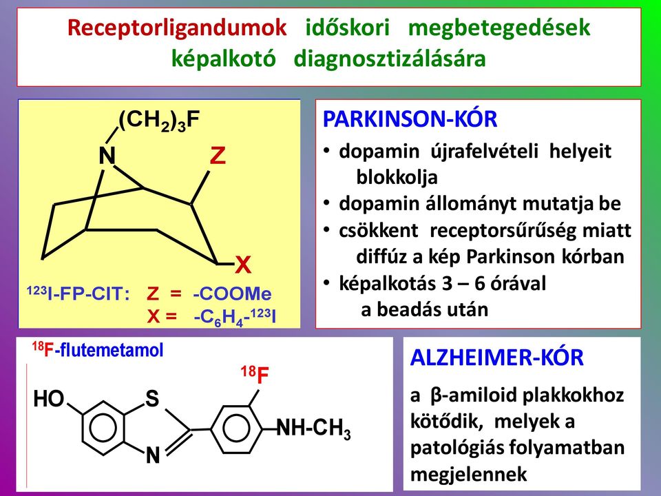 származék) képalkotás 3 6 órával a beadás után 123 I-FP-CIT: Z = -CMe X = -C 6 H 4-123 I Farmakológia: 18 F-flutemetamol F-Flutemetamol: 5 után 5 % a vérben marad 18 a 10. percben 7 % az agyba Fkerül.