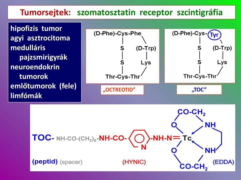 ) Jelzés 99m hidrazino-nikotinamid (HYIC) Tc-EDDA (HYIC) tricin / segédligandummal tricin hídon segédligandummal keresztül neuroendokrin HYIC-TC tumorok (HYIC) Cél: peptid, etilén-diamin-diecetsav