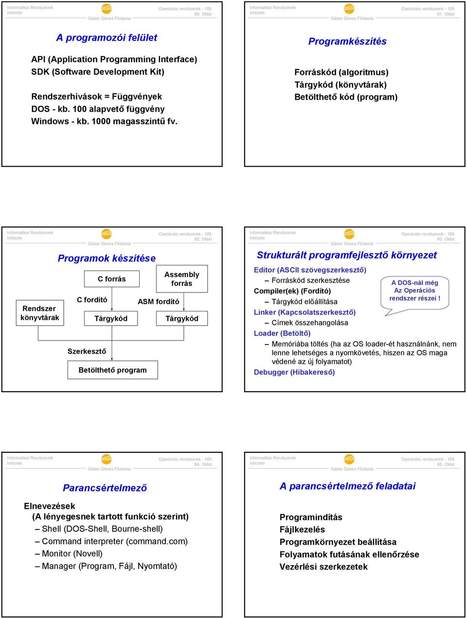 Forráskód (algoritmus) Tárgykód (könyvtárak) Betölthető kód (program) Rendszer könyvtárak Programok készítése C fordító Szerkesztő C forrás Tárgykód Betölthető program ASM fordító 6.