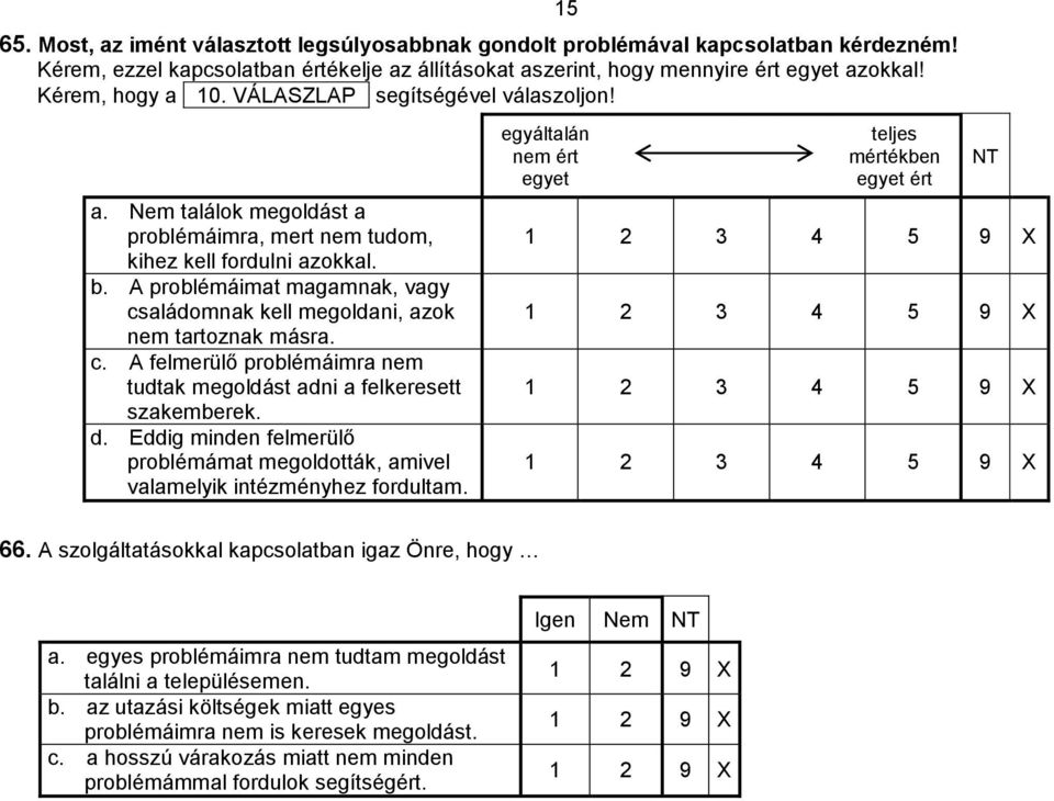 A problémáimat magamnak, vagy családomnak kell megoldani, azok nem tartoznak másra. c. A felmerülő problémáimra nem tudtak megoldást adni a felkeresett szakemberek. d.