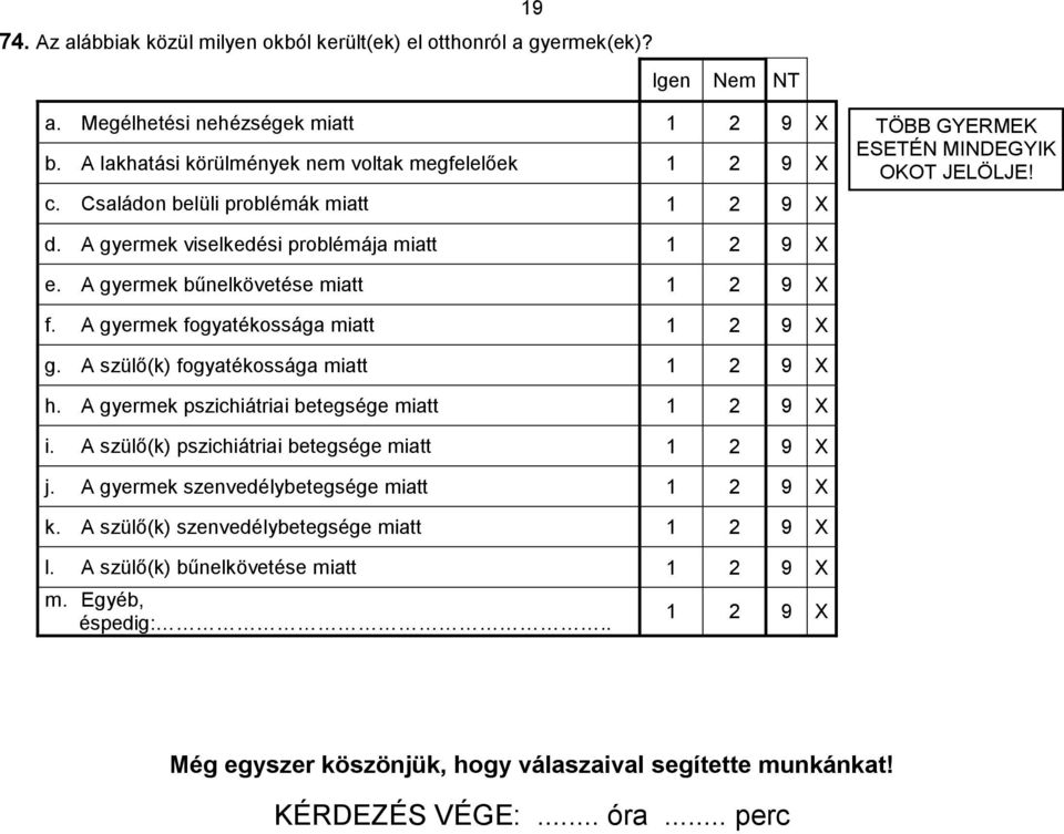 A gyermek fogyatékossága miatt 1 2 9 X g. A szülő(k) fogyatékossága miatt 1 2 9 X h. A gyermek pszichiátriai betegsége miatt 1 2 9 X i. A szülő(k) pszichiátriai betegsége miatt 1 2 9 X j.