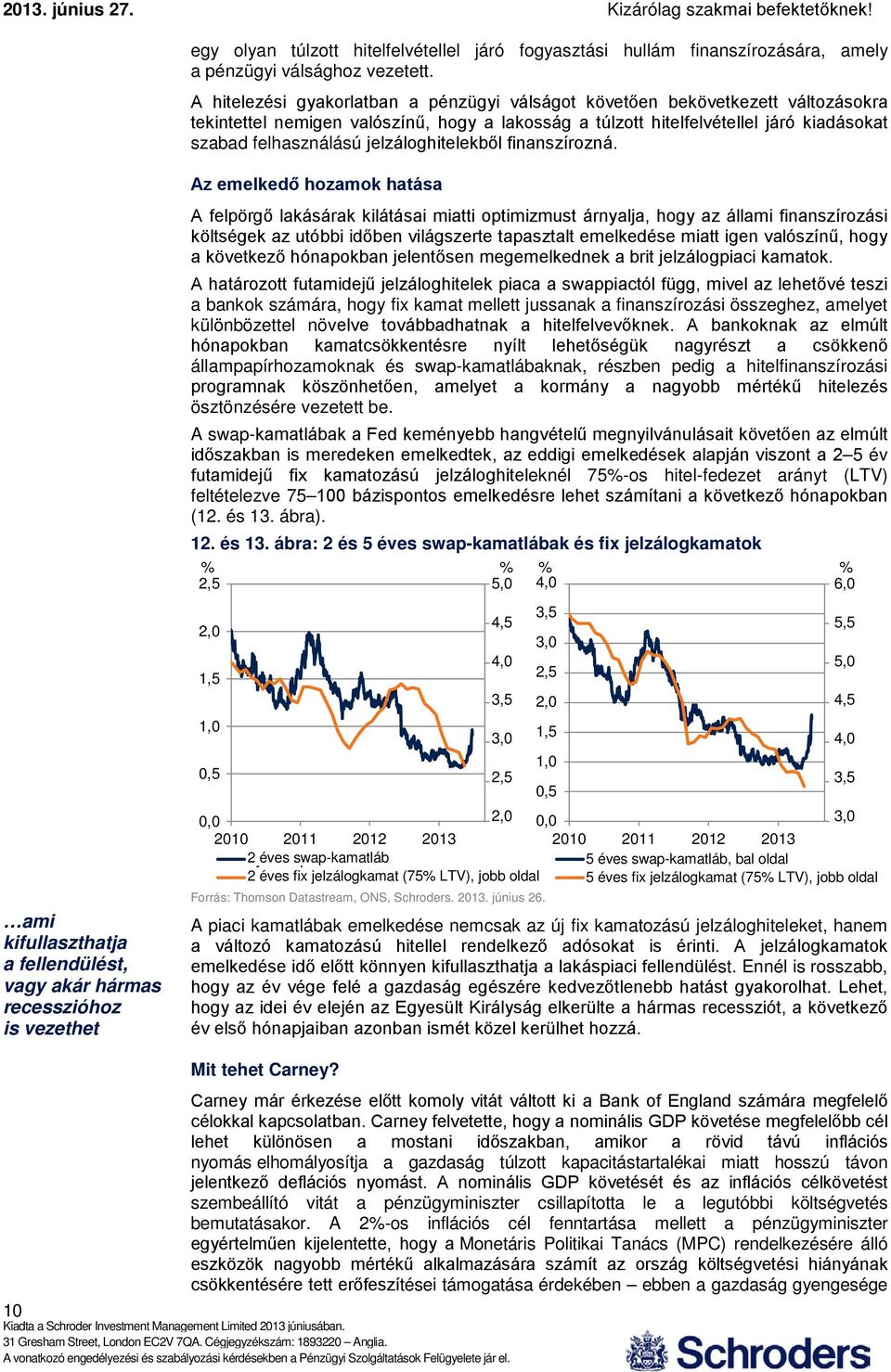 jelzáloghitelekből finanszírozná.