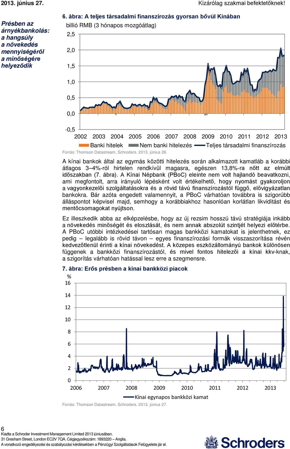 Forrás: Thomson Datastream, Schroders. 13. június.