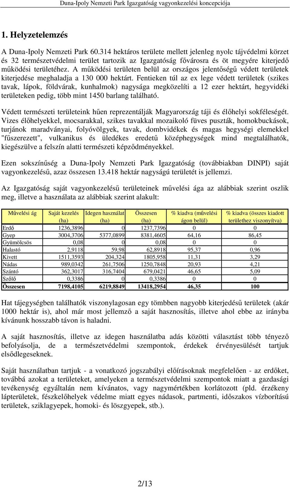 A mőködési területen belül az országos jelentıségő védett területek kiterjedése meghaladja a 130 000 hektárt.