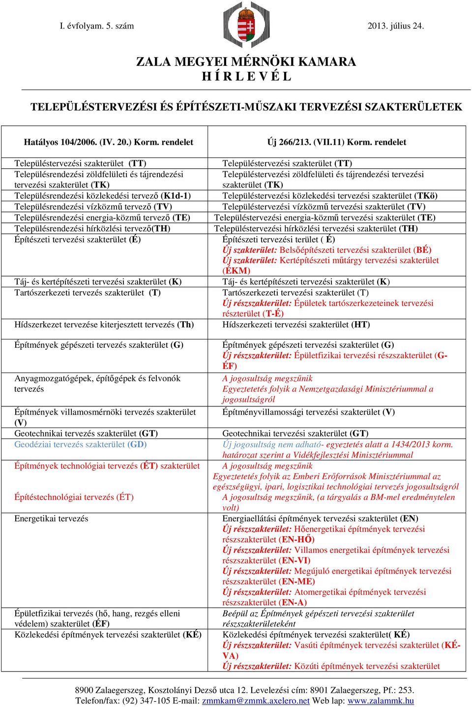 tájrendezési tervezési szakterület (TK) Településrendezési közlekedési tervező (K1d-1) Településtervezési közlekedési tervezési szakterület (TKö) Településrendezési vízközmű tervező (TV)