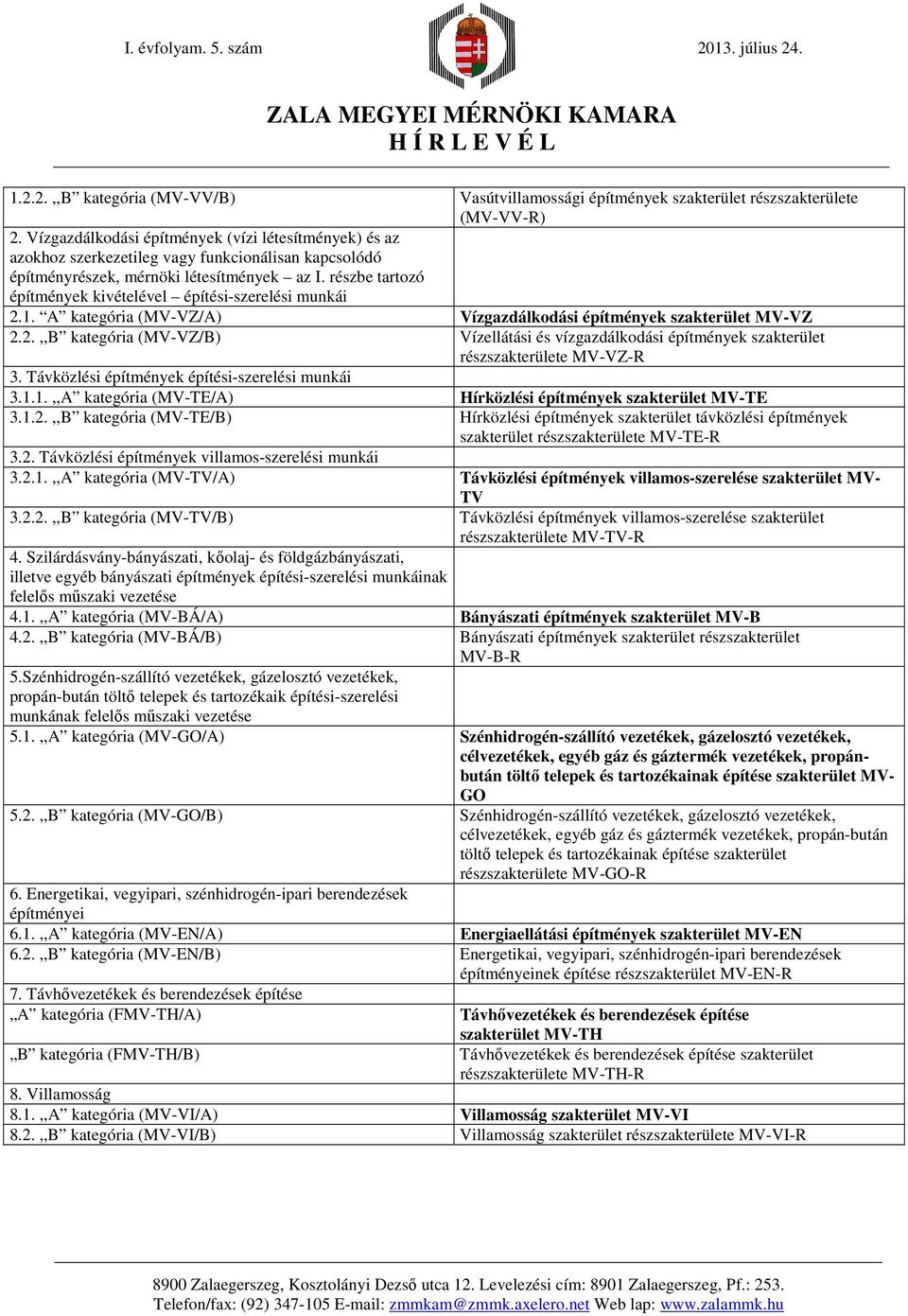 részbe tartozó építmények kivételével építési-szerelési munkái 2.1. A kategória (MV-VZ/A) Vízgazdálkodási építmények szakterület MV-VZ 2.2.,,B kategória (MV-VZ/B) Vízellátási és vízgazdálkodási építmények szakterület részszakterülete MV-VZ-R 3.