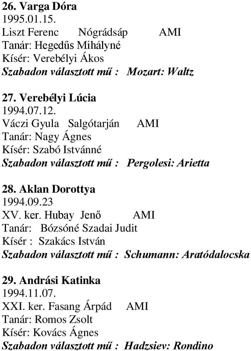 Aklan Dorottya 1994.09.23 XV. ker.