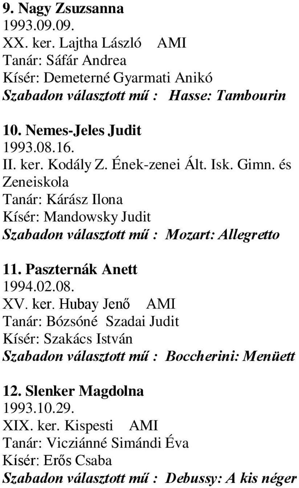 és Zeneiskola Tanár: Kárász Ilona Kísér: Mandowsky Judit Szabadon választott mű : Mozart: Allegretto 11. Paszternák Anett 1994.02.08. XV. ker.