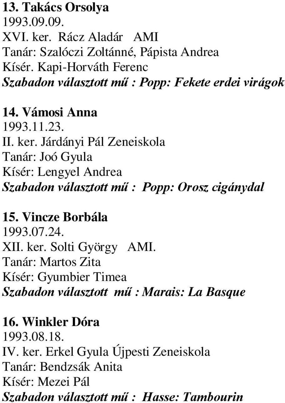 Járdányi Pál Zeneiskola Tanár: Joó Gyula Kísér: Lengyel Andrea Szabadon választott mű : Popp: Orosz cigánydal 15. Vincze Borbála 1993.07.24. XII. ker.