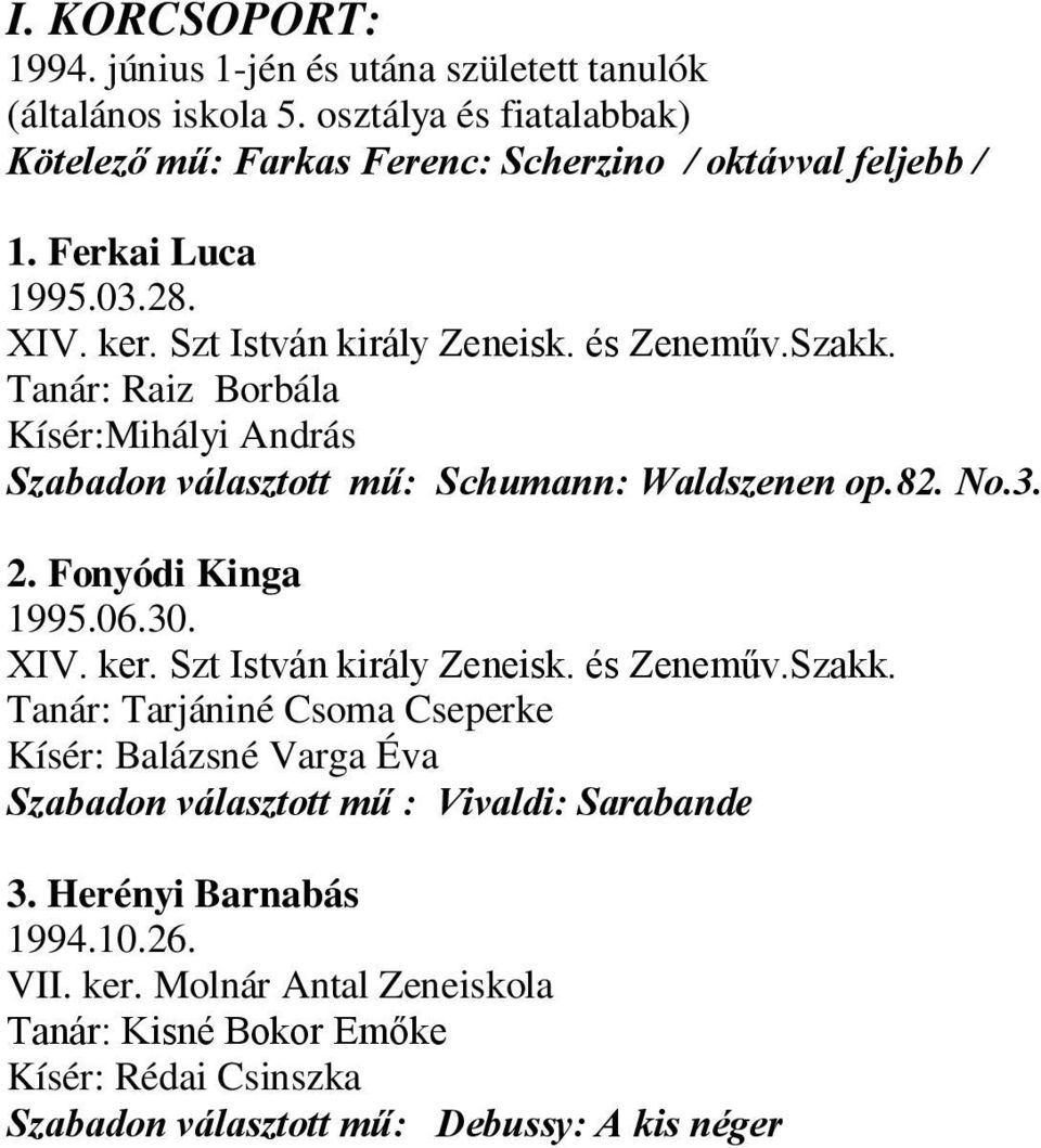 No.3. 2. Fonyódi Kinga 1995.06.30. XIV. ker. Szt István király Zeneisk. és Zeneműv.Szakk.