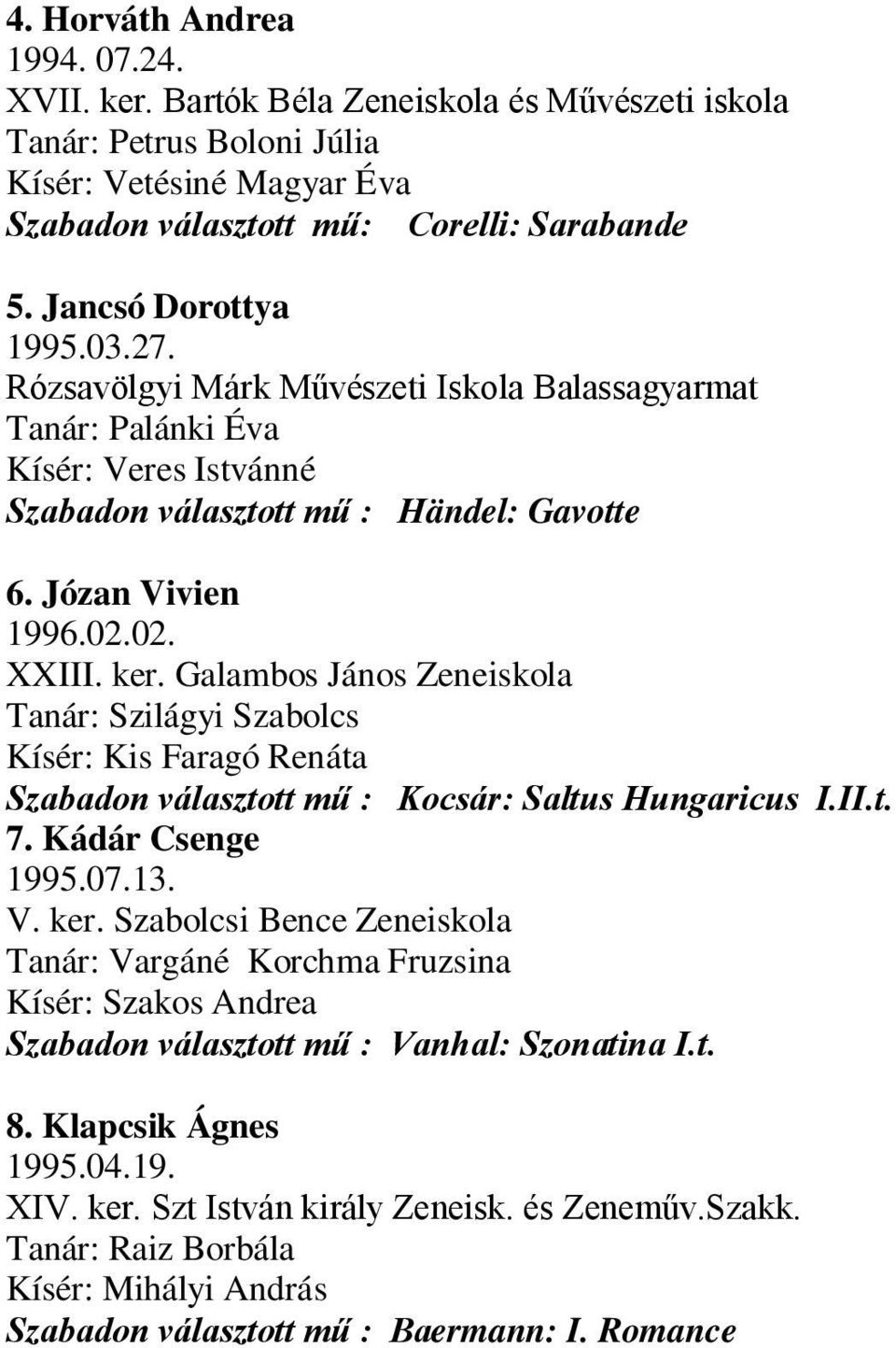 Galambos János Zeneiskola Tanár: Szilágyi Szabolcs Kísér: Kis Faragó Renáta Szabadon választott mű : Kocsár: Saltus Hungaricus I.II.t. 7. Kádár Csenge 1995.07.13. V. ker.