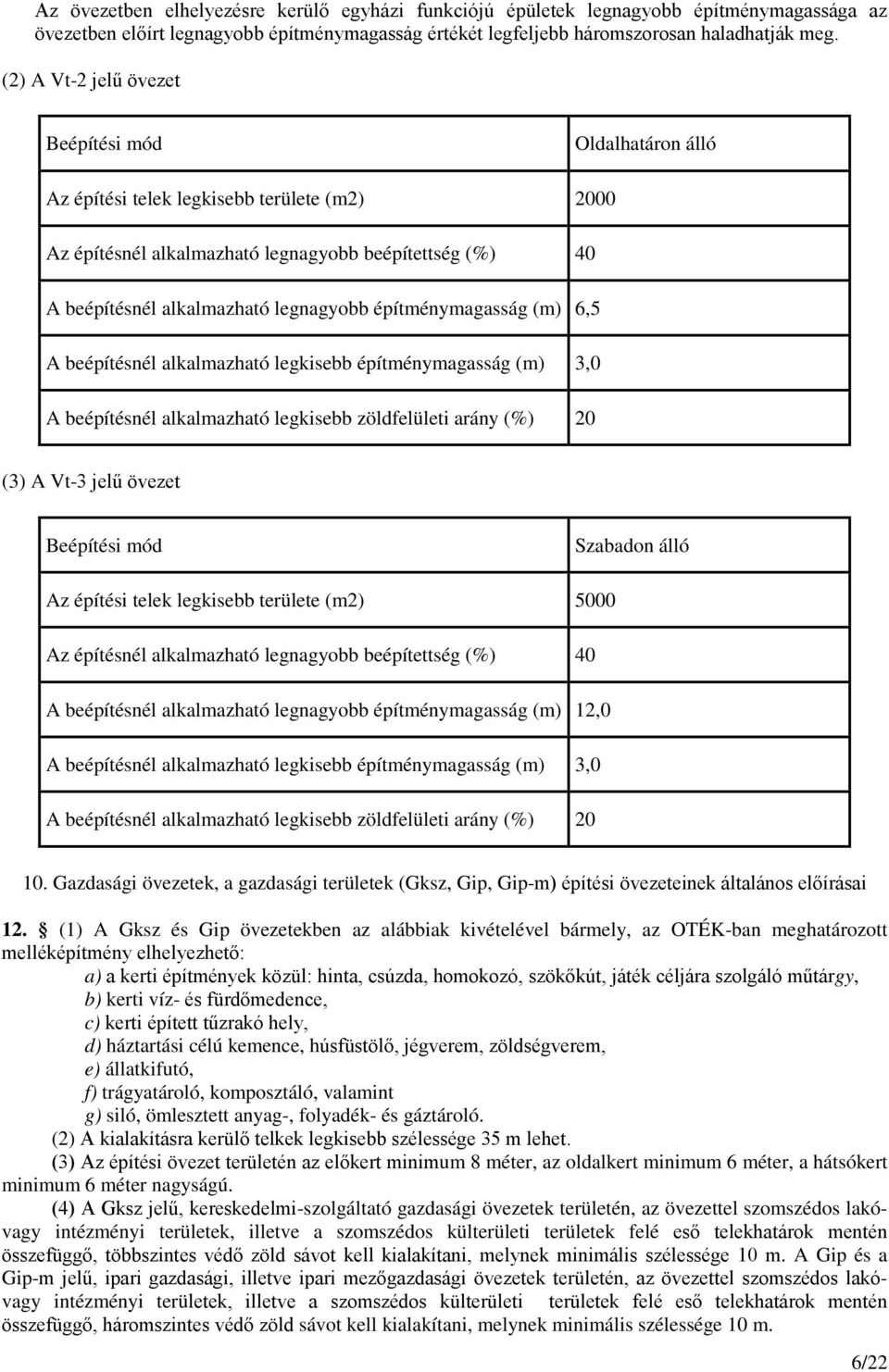 (m) 6,5 A beépítésnél alkalmazható legkisebb építménymagasság (m) 3,0 A beépítésnél alkalmazható legkisebb zöldfelületi arány (%) 20 (3) A Vt-3 jelű övezet Szabadon álló Az építési telek legkisebb