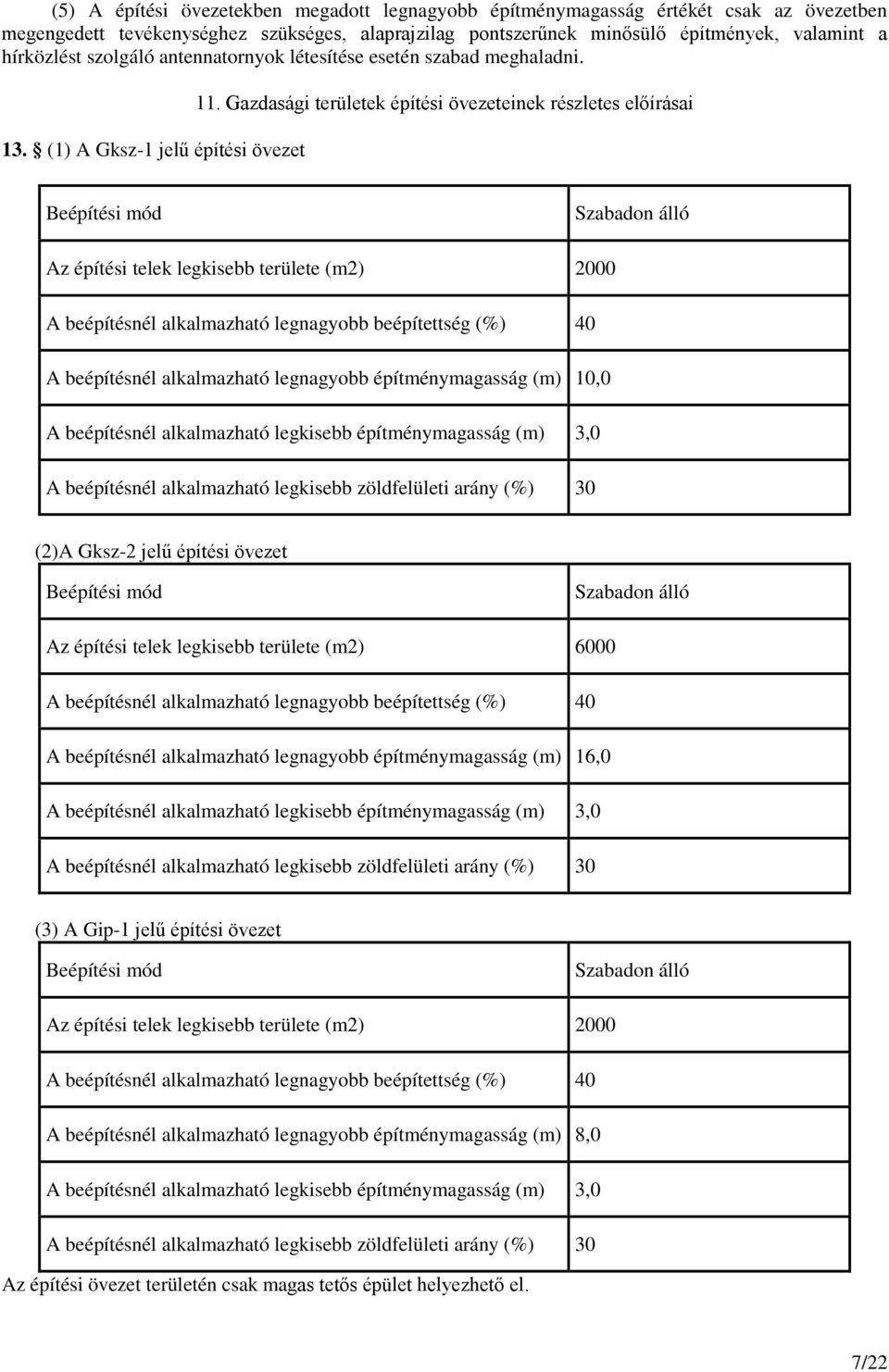 Gazdasági területek építési övezeteinek részletes előírásai Szabadon álló Az építési telek legkisebb területe (m2) 2000 A beépítésnél alkalmazható legnagyobb beépítettség (%) 40 A beépítésnél