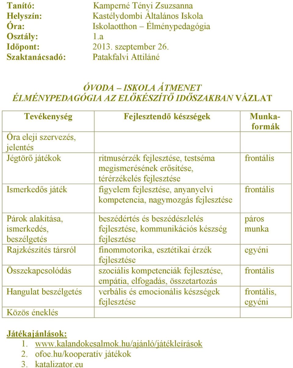 Ismerkedős játék ritmusérzék fejlesztése, testséma megismerésének erősítése, térérzékelés fejlesztése figyelem fejlesztése, anyanyelvi kompetencia, nagymozgás fejlesztése frontális frontális Párok