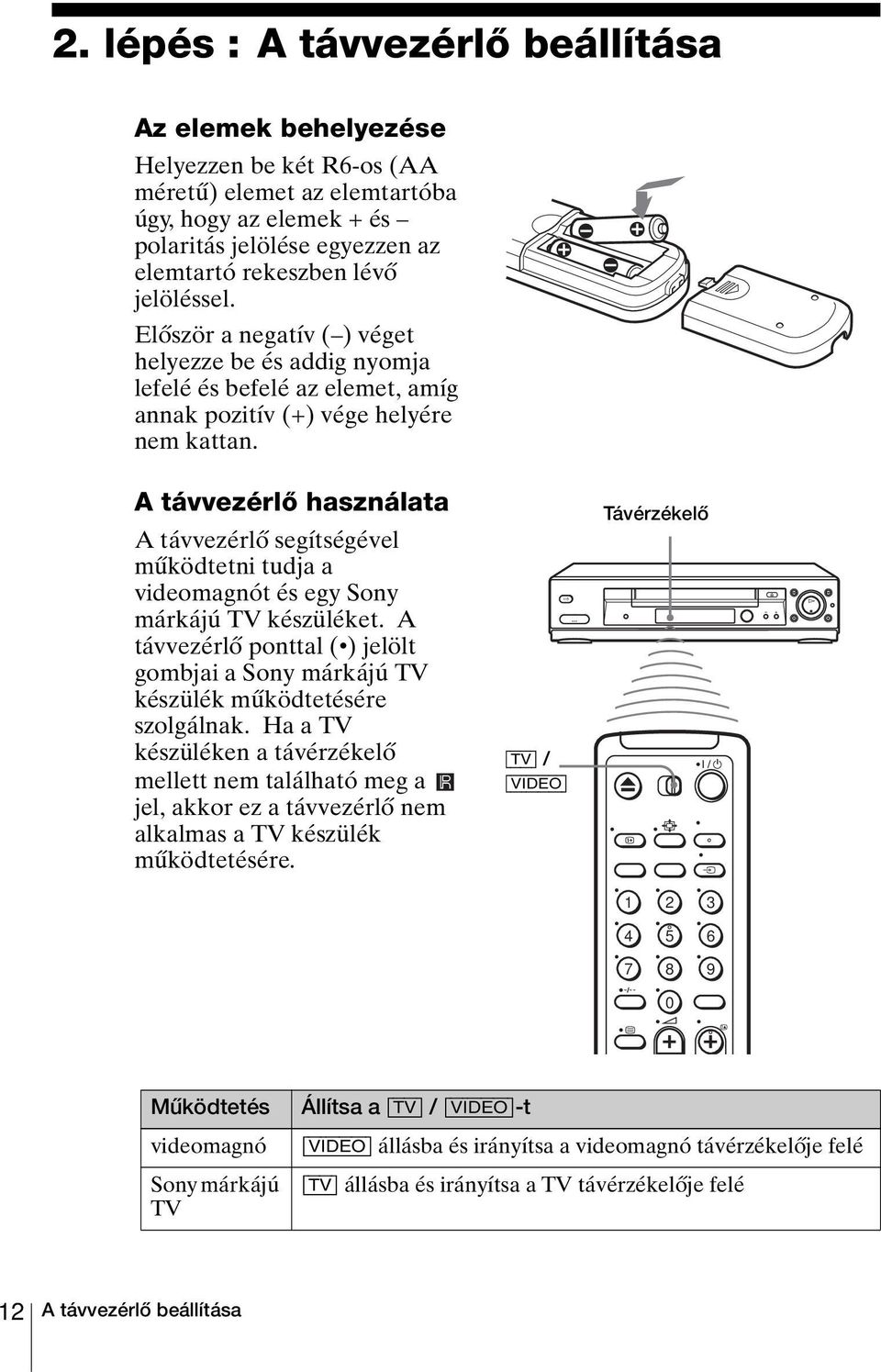 A távvezérlő használata A távvezérlő segítségével működtetni tudja a videomagnót és egy Sony márkájú TV készüléket.