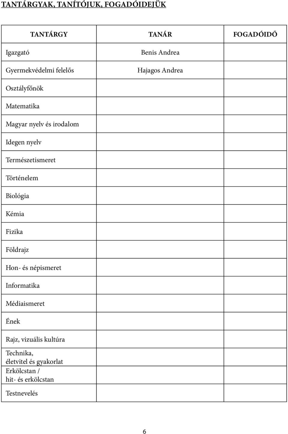 Természetismeret Történelem Biológia Kémia Fizika Földrajz Hon- és népismeret Informatika