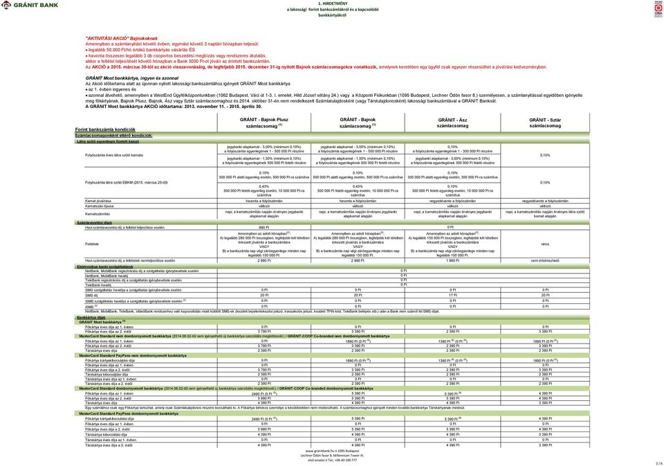 érintett bankszámlán. Az AKCIÓ a 2015. március 30-tól az akció visszavonásáig, de legfeljebb 2015.