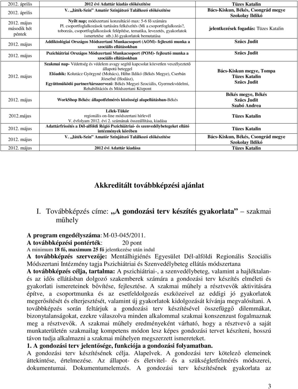 , második hét toborzás, csoportfoglalkozások felépítése, tematika, levezetés, gyakorlatok péntek ismertetése stb.) Jó gyakorlatok bemutatása jelentkezések fogadás: Tüzes Katalin 2012.