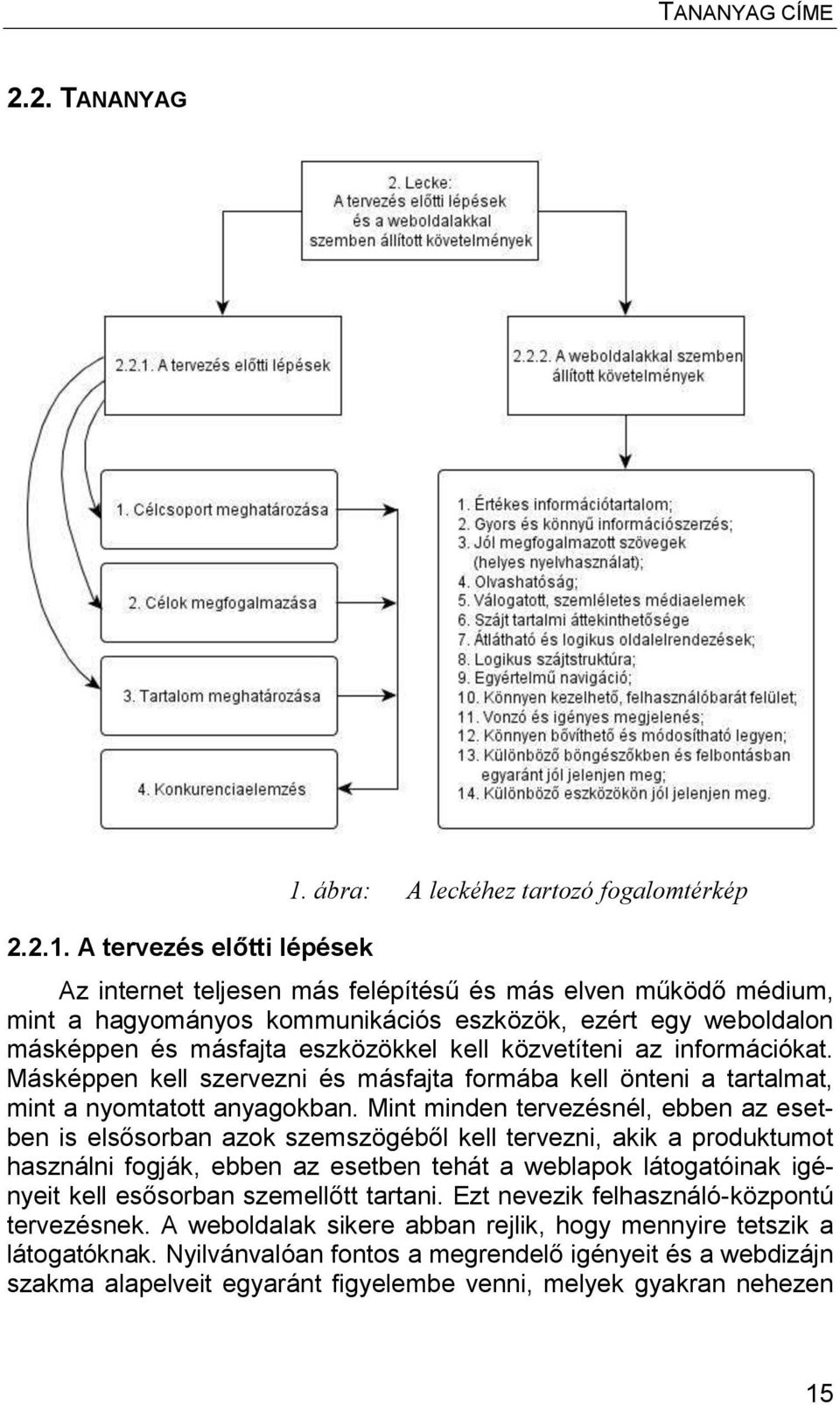 eszközökkel kell közvetíteni az információkat. Másképpen kell szervezni és másfajta formába kell önteni a tartalmat, mint a nyomtatott anyagokban.