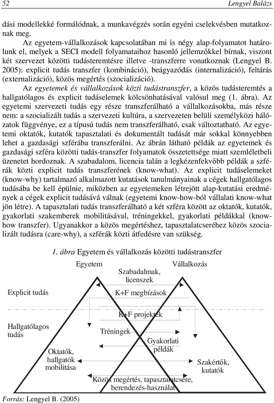 -transzferre vonatkoznak (Lengyel B. 2005): explicit tudás transzfer (kombináció), beágyazódás (internalizáció), feltárás (externalizáció), közös megértés (szocializáció).