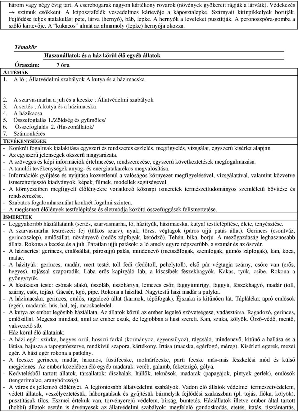 A kukacos almát az almamoly (lepke) hernyója okozza. Témakör Óraszám: Haszonállatok és a ház körül élő egyéb állatok 7 óra ALTÉMÁK 1. A ló ; Állatvédelmi szabályok A kutya és a házimacska 2.