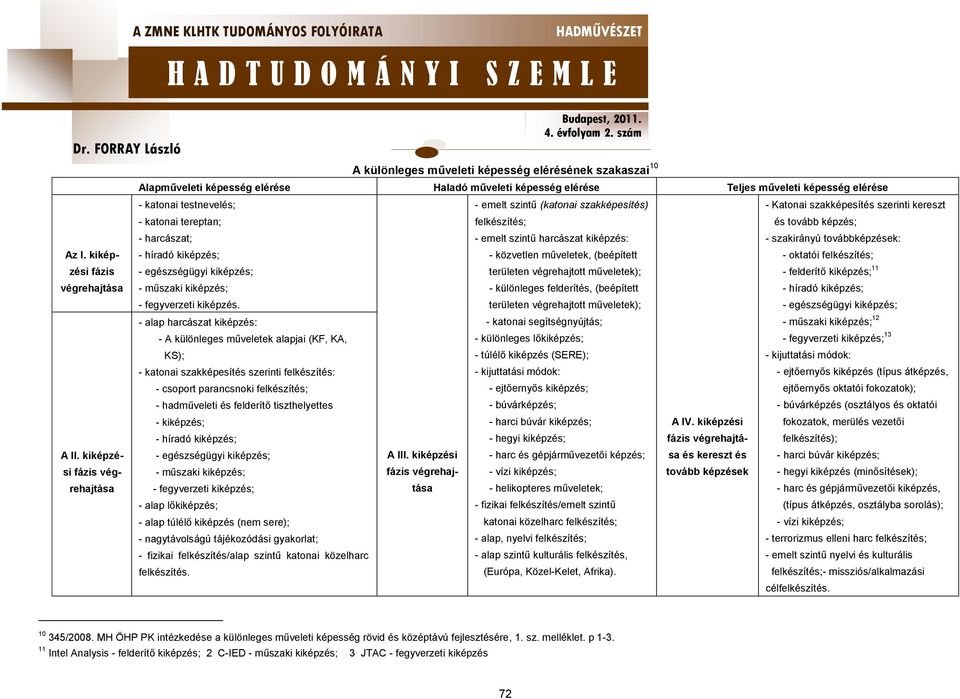 testnevelés; - katonai tereptan; - harcászat; - híradó kiképzés; - egészségügyi kiképzés; - műszaki kiképzés; - fegyverzeti kiképzés.