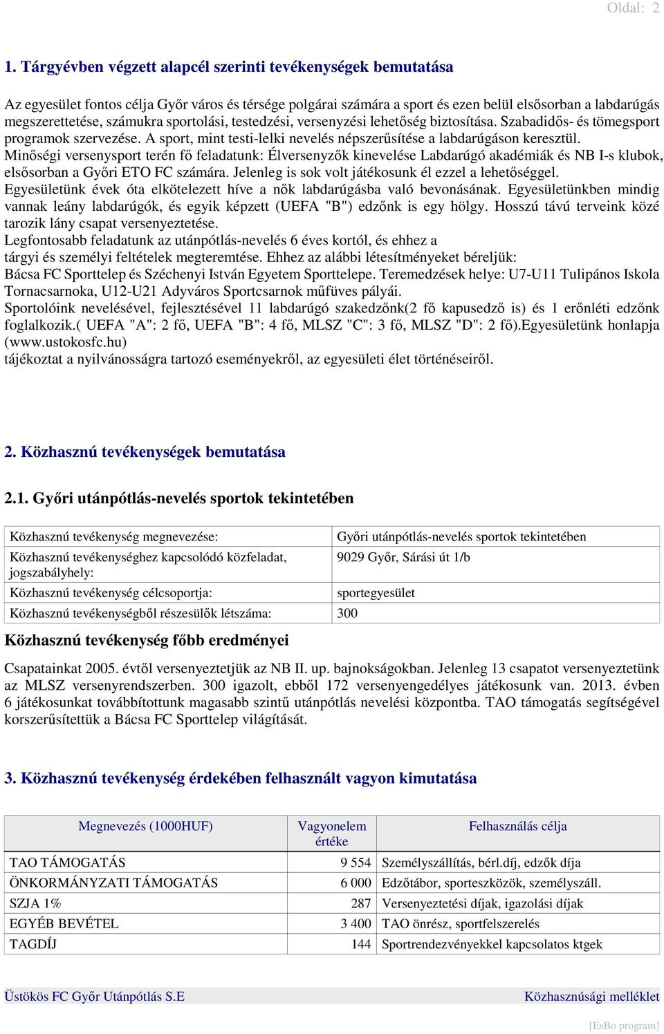 sportolási, testedzési, versenyzési lehetıség biztosítása. Szabadidıs- és tömegsport programok szervezése. A sport, mint testi-lelki nevelés népszerősítése a labdarúgáson keresztül.