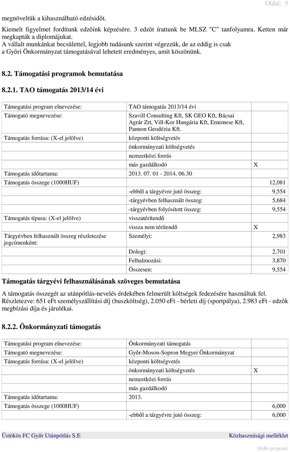 2.1. TAO támogatás 2013/14 évi Támogatási program elnevezése: Támogatás forrása: (-el jelölve) TAO támogatás 2013/14 évi Szavill Consulting Kft, SK GEO Kft, Bácsai Agrár Zrt, Vill-Kor Hungária Kft,